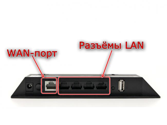 Portyi-routera-asus-n14.png