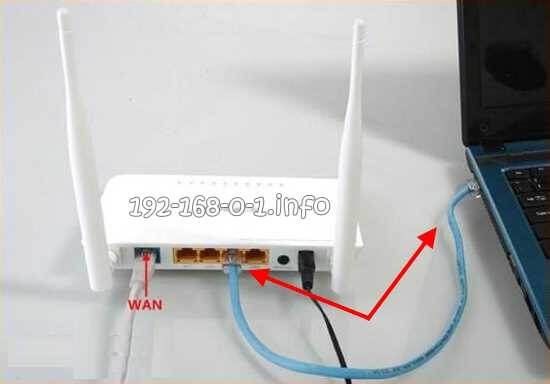 router-lan-connection.jpg