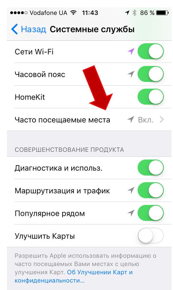 секреты-Iphone-7.png