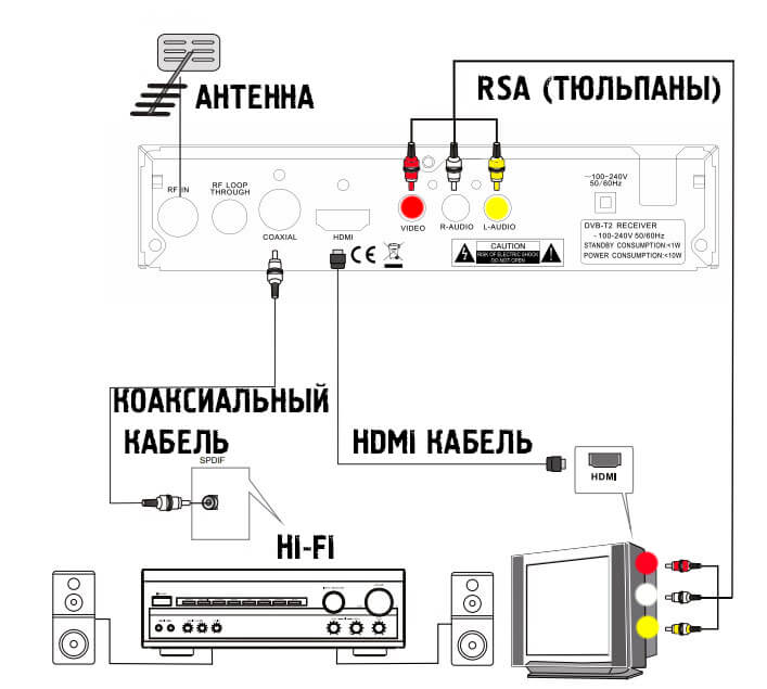 sxema-podkluchenia-orbita.jpg