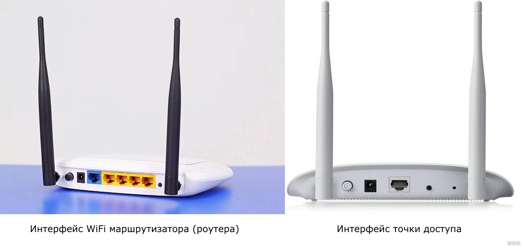 Режим точки доступа (Access Point) – включаем AP Mode на маршрутизаторе