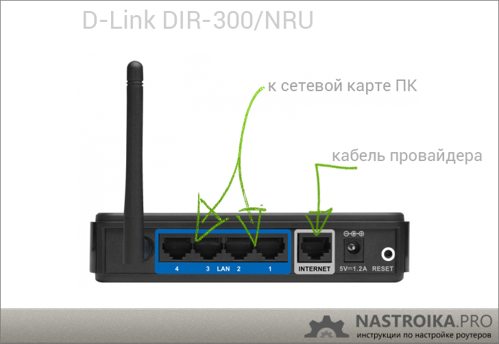 connect-dir-300-wireless-router.png