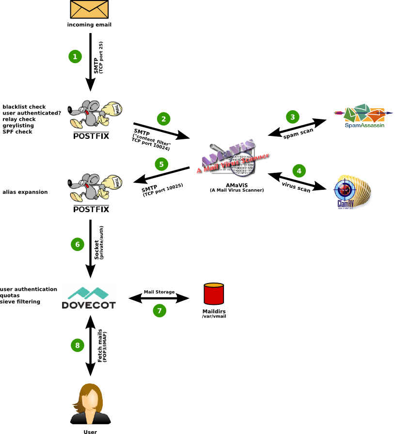 5eb44fe08663e1dc703d7fb1aa4b50ec.png