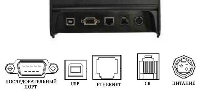 nastrojka-i-podklyuchenie-chekovogo-pos-printera-atol-rp-326-use1.jpg