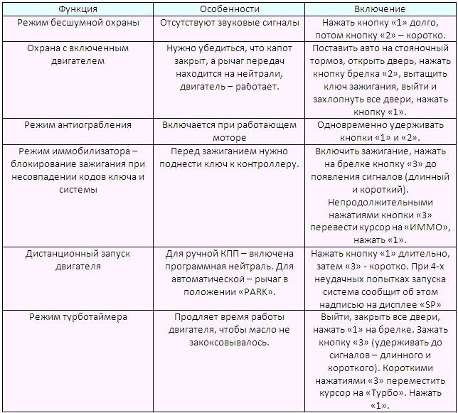 Starlinetwage-b9.jpg