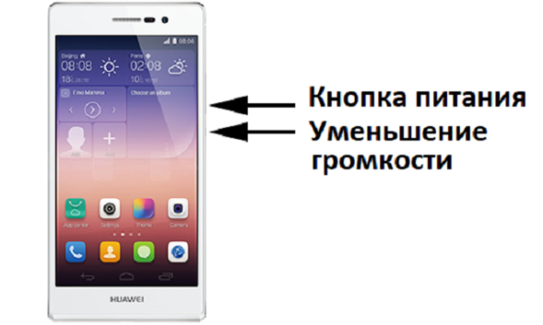 knopka-umensheniya-gromkosti-i-knopka-pitaniya-na-ustrojstve-android.png