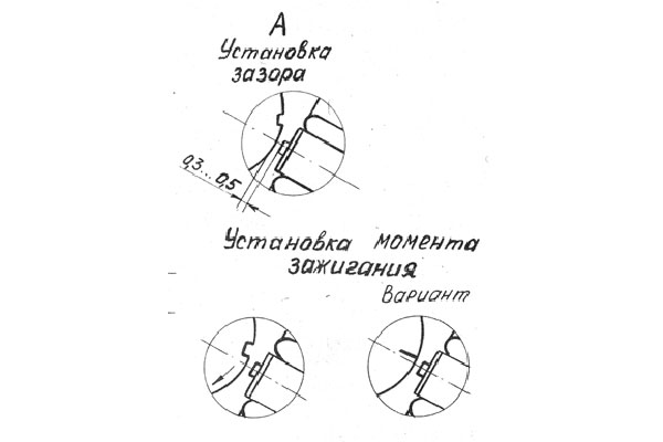 kak-nastroit-zazhiganie-na-minske-2.jpg