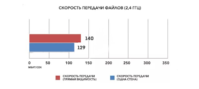 ASUS_RT_AC57U2_4.jpg