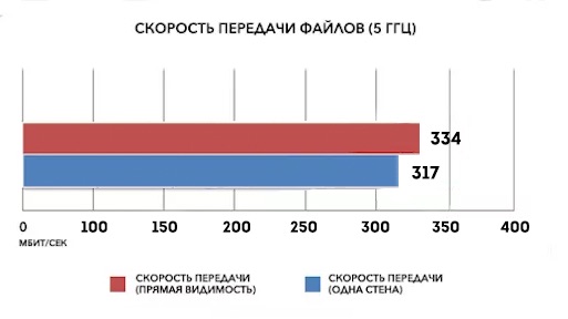 ASUS_RT_AC57U5.jpg