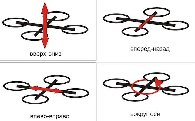 kak-otkalibrovat-kvadrokopter.jpg