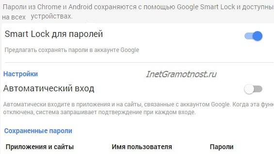smart-lock-dlja-parolej-chrome-android.jpg
