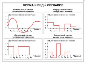 6-Shema-radiosignala-vajfaj-300x225.jpg