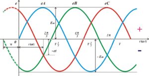 7-Shema-chastot-signala-vajfaj-300x153.jpg