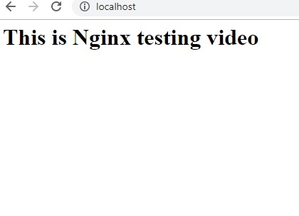 Nginx-testing-videos.jpg