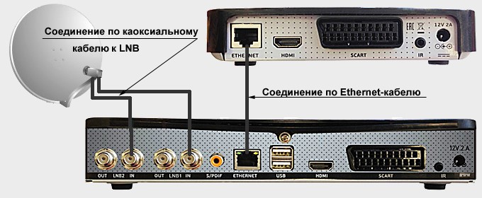 na-2-televizora.jpg