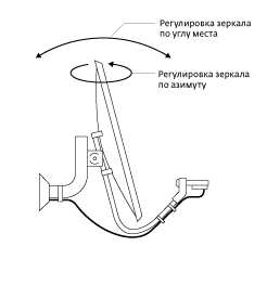 antenna_85.jpg