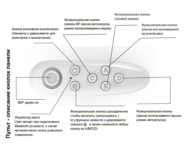 vr-box-pult-2.jpg