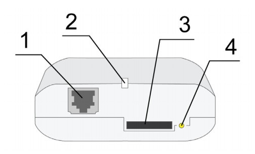 modem-irz-mc52it-vid-speredi.jpg