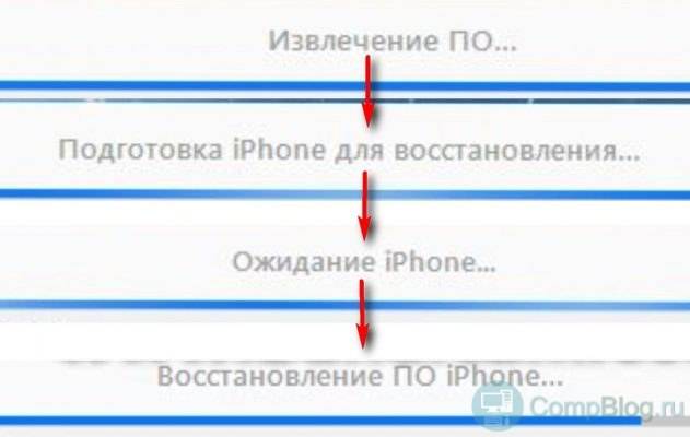 iPhone-etapy-proshivki-631x400.jpg