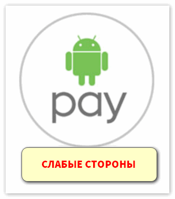 slabye-storony-android-pay.png