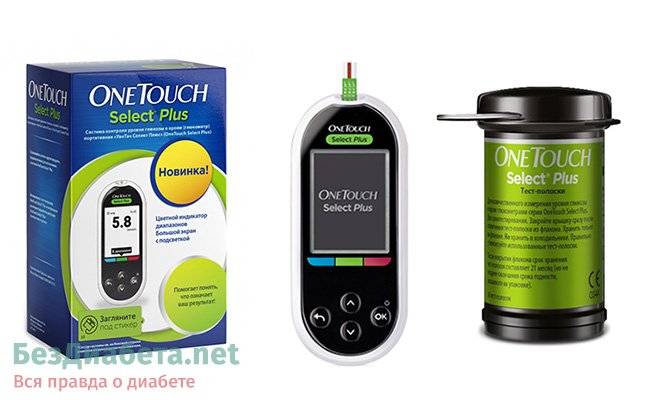 gljukometr-One-Touch-Select-Plus-2.jpg
