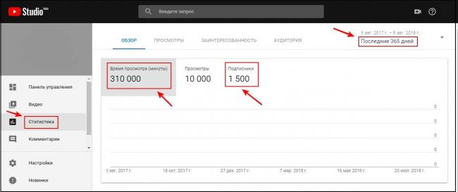 kak-blogeru-monetizirovat-kanal-na-youtube-2.jpg