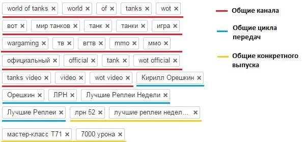 monetizaciya-youtube-pomosh.jpg