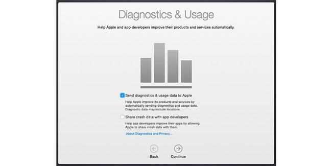 Yosemite-Diagnostics-and-usage.jpg