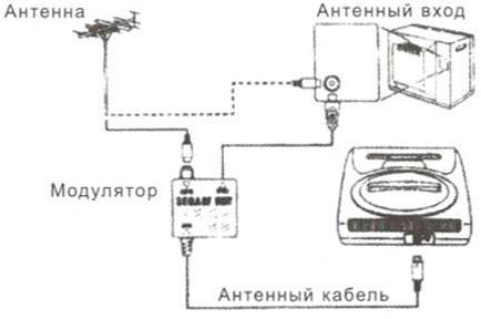 sega-manual-3.jpg