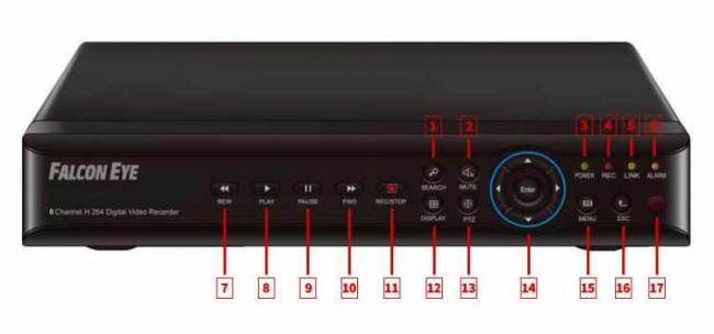 Управление на передней панели Falcon Eye FE-004H