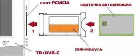 cam-domru2.jpg