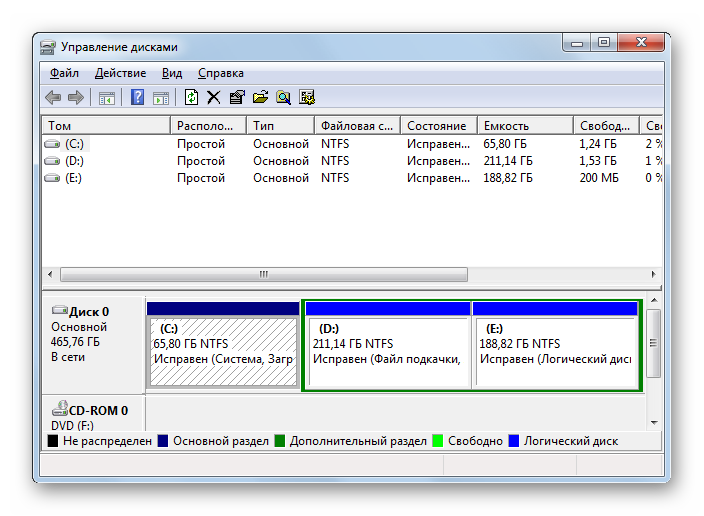 Interfeys-okna-upravleniya-diskami-v-Windows-7.png