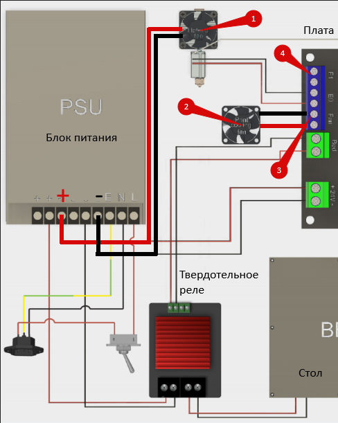 scheme2.png