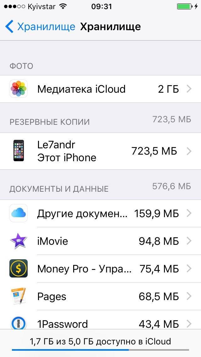 Хранилище iCloud на iPhone