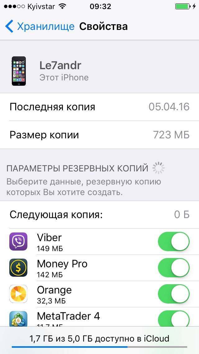 Свойства резервной копии iCloud