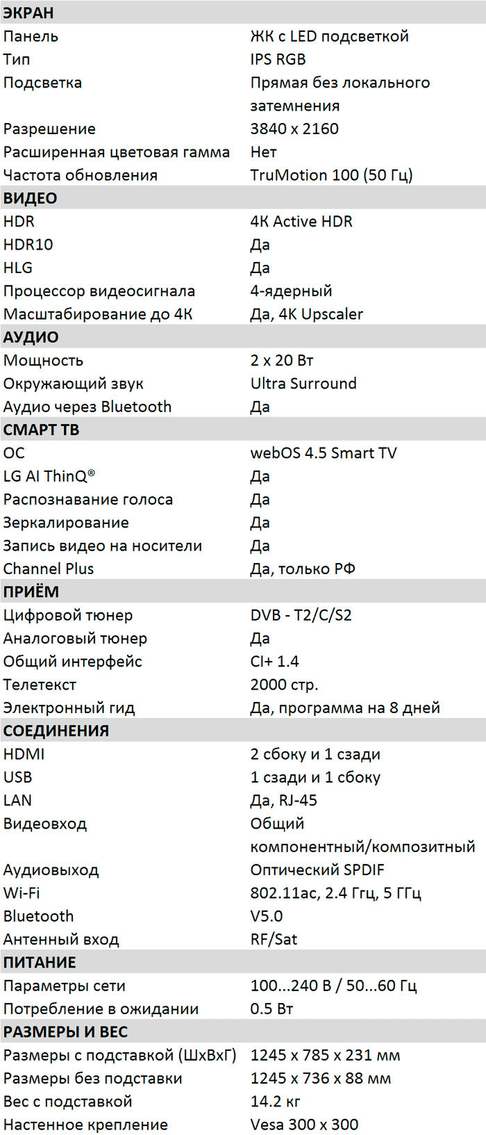 ultrahd.su-LG-55UM7300-harakteristiki.png