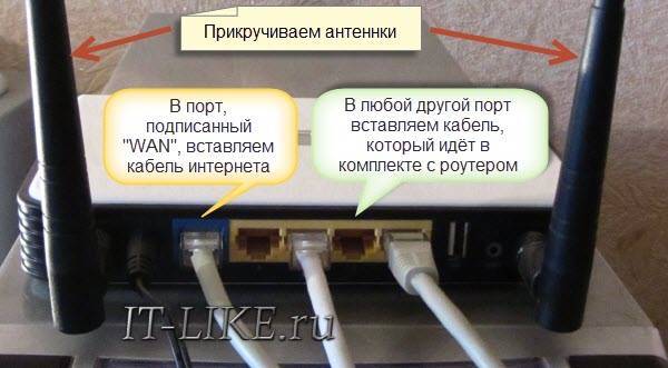 podklyuchenie-wi-fi-routera.jpg