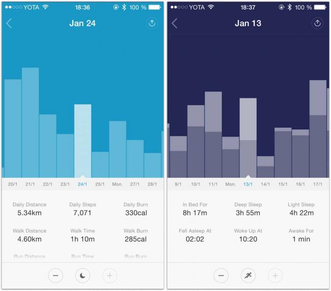 Xiaomi-Mi-band-iPhone-6-Plus-AppleStage-Russia-iOS-8-Apple-7.jpg