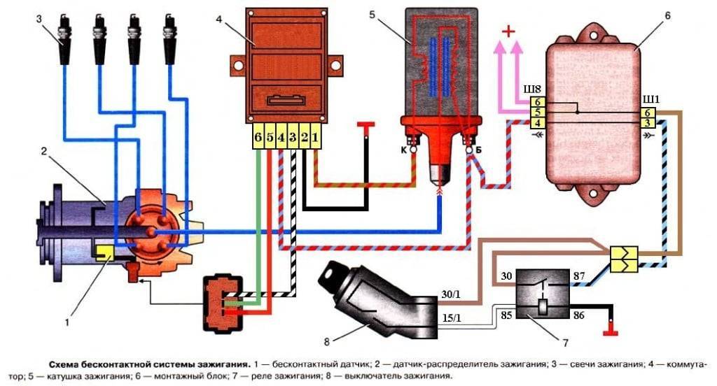 Бесконтактная схема СЗ