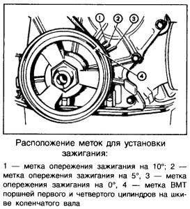 ustanovka_zazhiganiya_vaz_2105.jpg