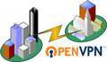 OpenVPN-channels-000.jpg