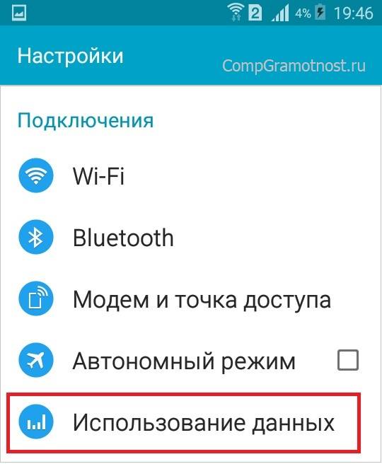 Ispolzovanie-dannyh-v-Androide.jpg