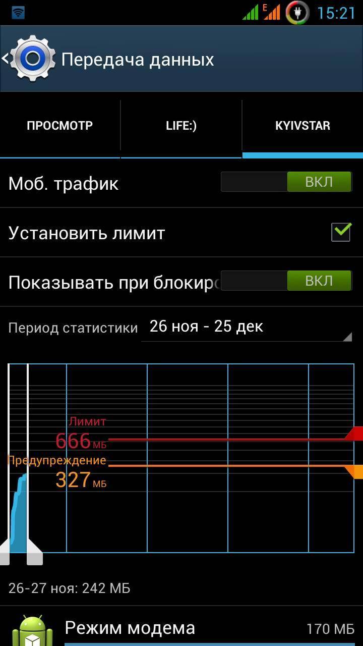 Limit-internet-trafika_4.jpg