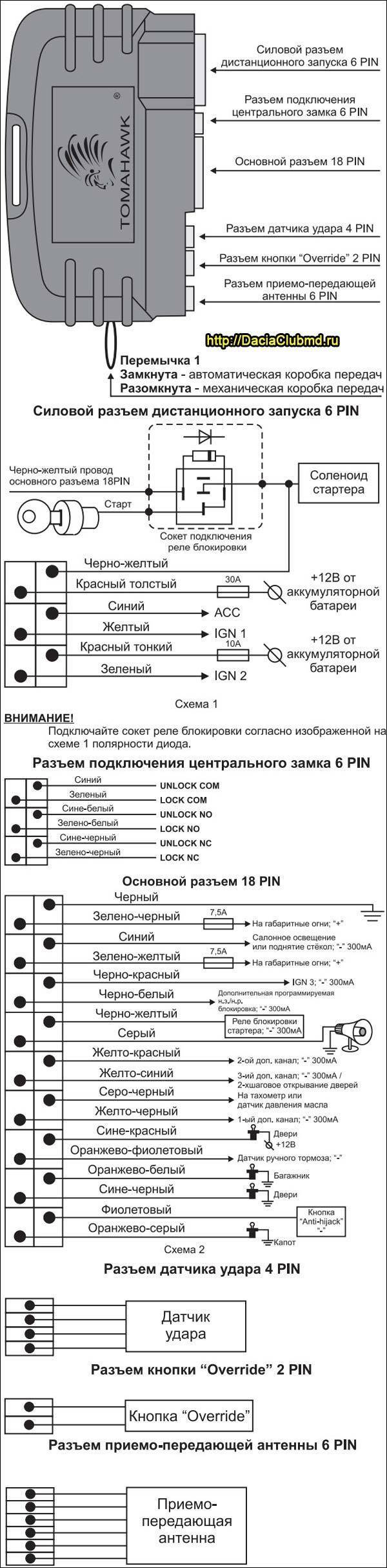 frequency-4.jpg