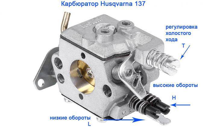 karbyurator-benzopily-husqvarna.jpg