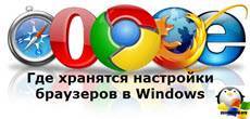 Gde-hranyatsya-nastroyki-brauzerov-v-Windows.jpg