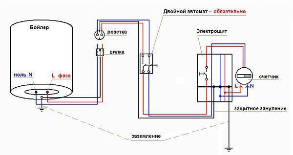 Skhema-podklyucheniya-k-yelektrichestvu.jpg