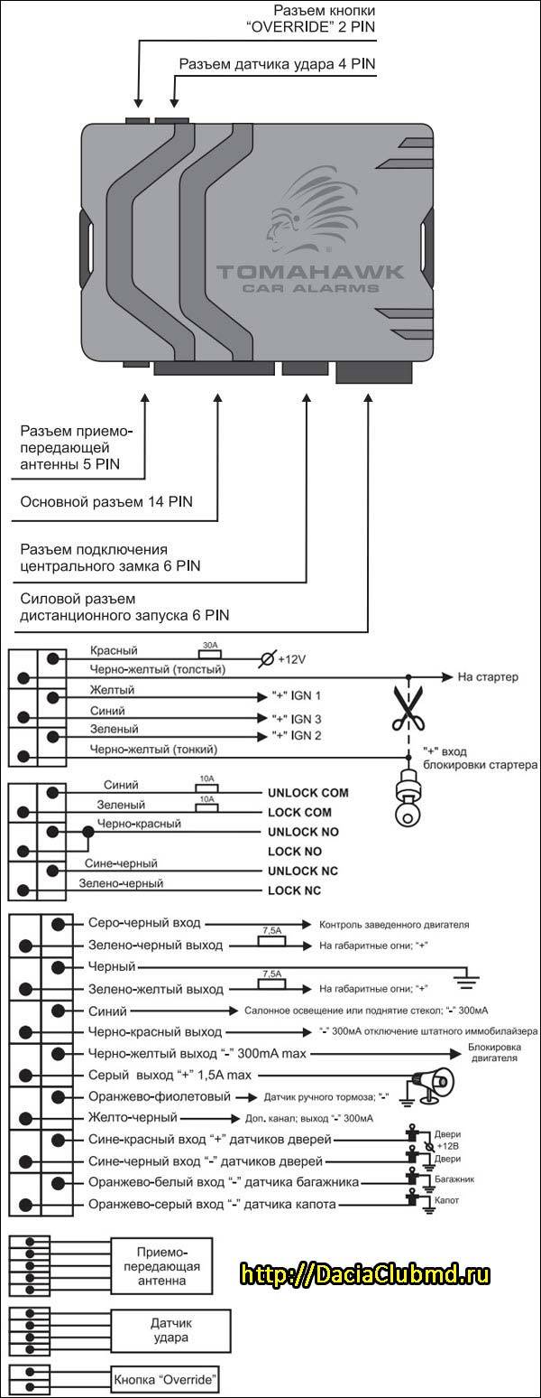 tomahawk-tz-9020-instrukciya-po-ustanovke.jpg