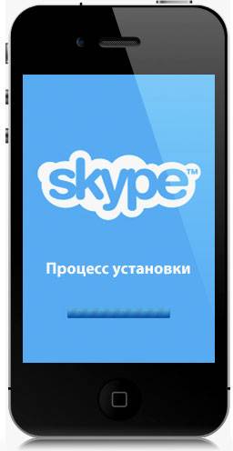 iPhone-Skype.jpg