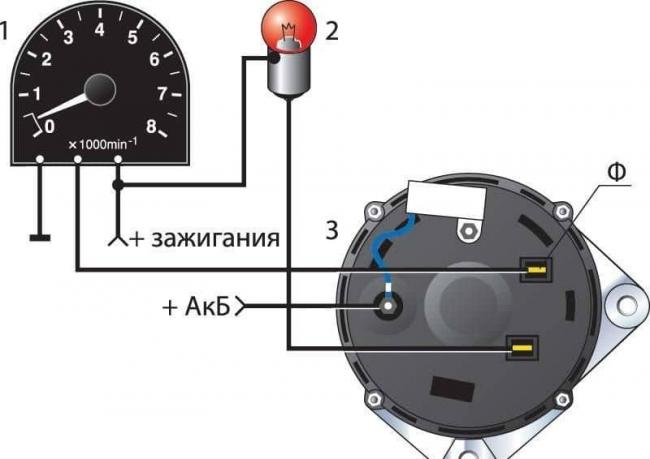 podklyuchit_tahometr_1-e1430677690823.jpg